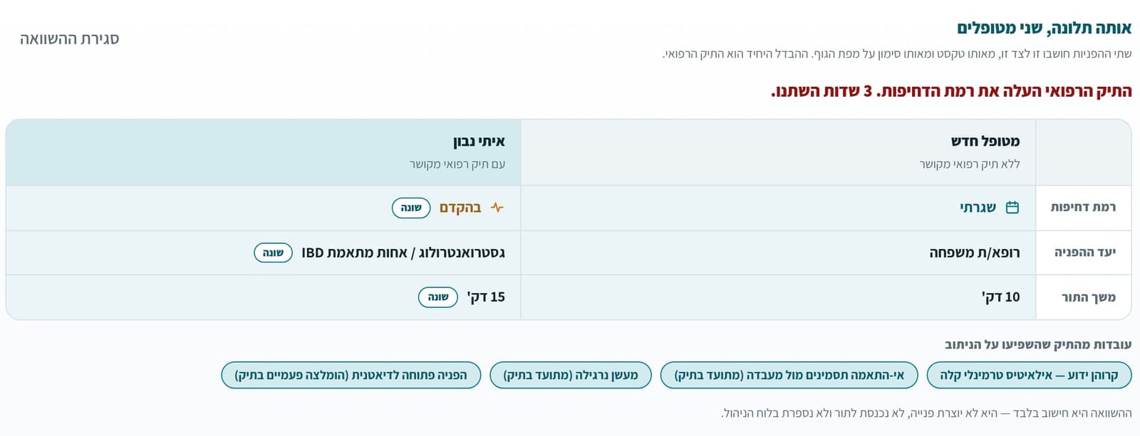 מסך ההשוואה של AcuQueue: אותה תלונה עבור מטופל חדש ועבור מטופל עם תיק רפואי מקושר, ולצדם שלושת השדות שהשתנו בין השניים.